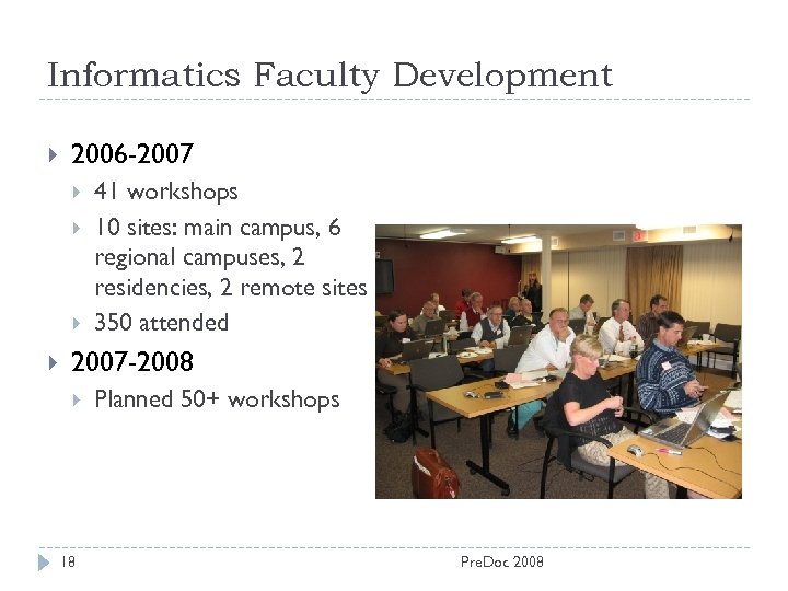 Informatics Faculty Development 2006 -2007 41 workshops 10 sites: main campus, 6 regional campuses,