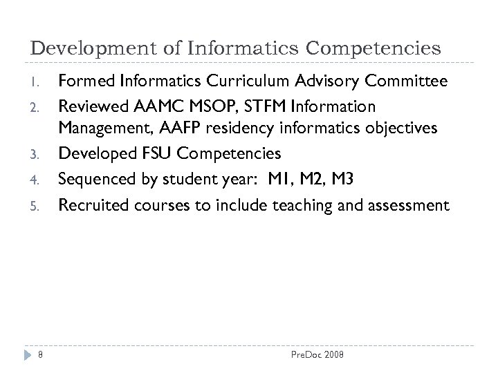 Development of Informatics Competencies 1. 2. 3. 4. 5. 8 Formed Informatics Curriculum Advisory