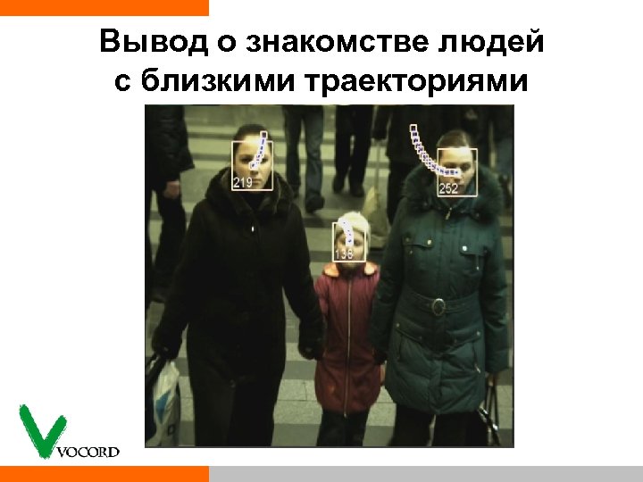 Вывод о знакомстве людей с близкими траекториями 