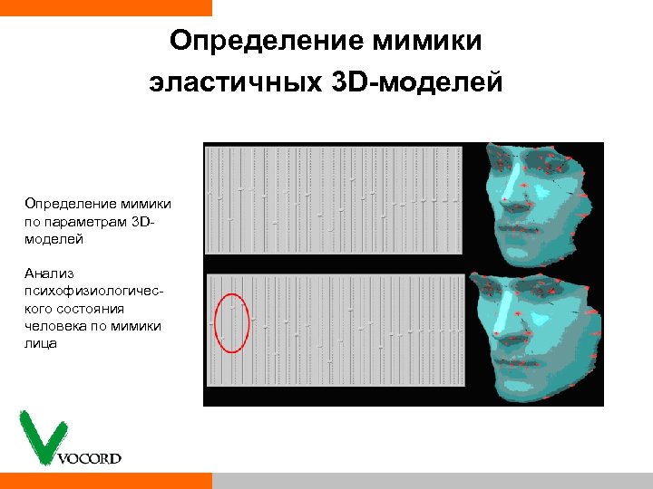 Определение мимики эластичных 3 D-моделей Определение мимики по параметрам 3 D моделей Анализ психофизиологичес