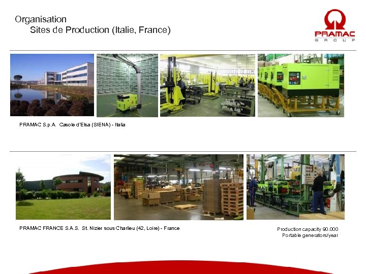 Organisation Sites de Production (Italie, France) PRAMAC S. p. A. Casole d’Elsa (SIENA) -