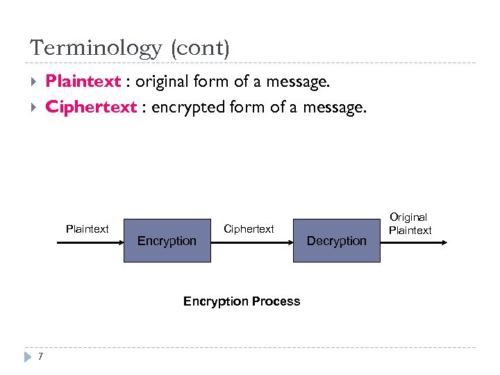 Terminology (cont) Plaintext : original form of a message. Ciphertext : encrypted form of