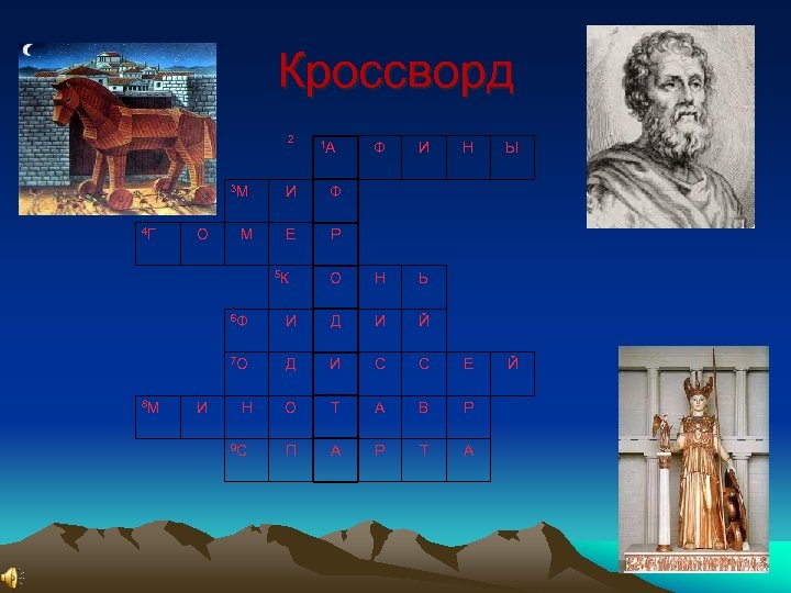 Кроссворд 2 3 М 4 Г О М 1 А Ф И О Н