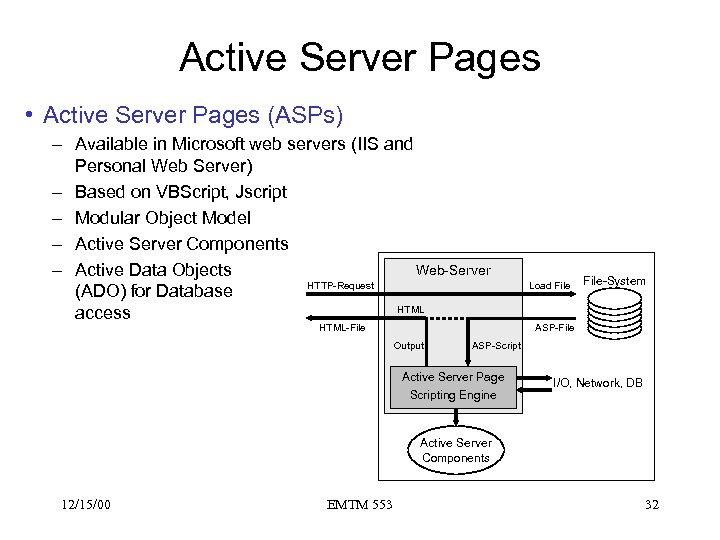 Active Server Pages • Active Server Pages (ASPs) – Available in Microsoft web servers