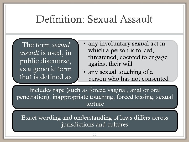 Definition: Sexual Assault The term sexual assault is used, in public discourse, as a