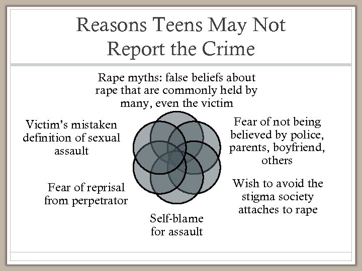 Reasons Teens May Not Report the Crime Rape myths: false beliefs about rape that