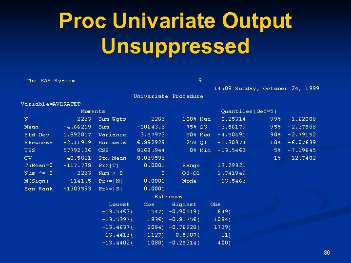 Proc Univariate Output Unsuppressed The SAS System 9 14: 09 Sunday, October 24, 1999