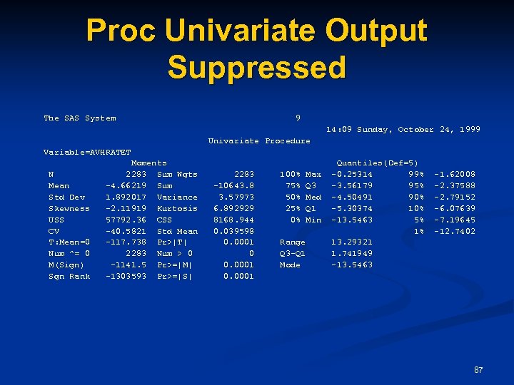 Proc Univariate Output Suppressed The SAS System 9 14: 09 Sunday, October 24, 1999