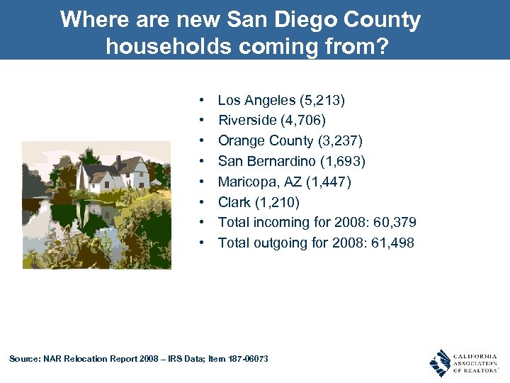 Where are new San Diego County households coming from? • • Los Angeles (5,