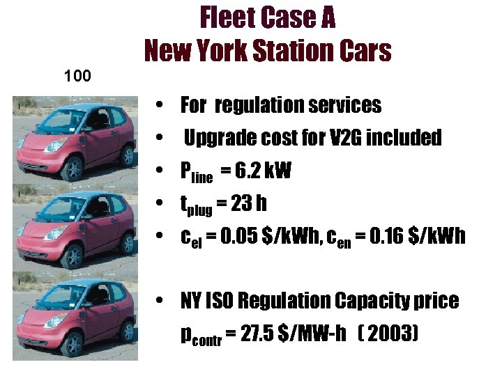 100 Fleet Case A New York Station Cars • For regulation services • Upgrade