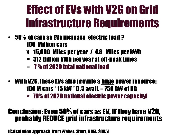 Effect of EVs with V 2 G on Grid Infrastructure Requirements • 50% of