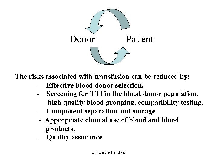 Donor Patient The risks associated with transfusion can be reduced by: - Effective blood