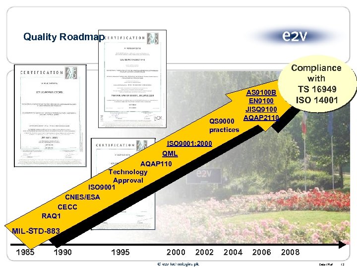 Quality Roadmap QS 9000 practices AS 9100 B EN 9100 JISQ 9100 AQAP 2110