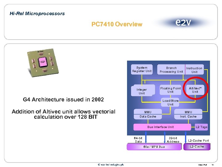Hi-Rel Microprocessors PC 7410 Overview System Register Unit Integer Unit G 4 Architecture issued