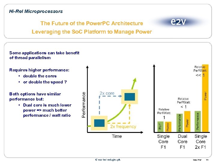 Hi-Rel Microprocessors The Future of the Power. PC Architecture Leveraging the So. C Platform