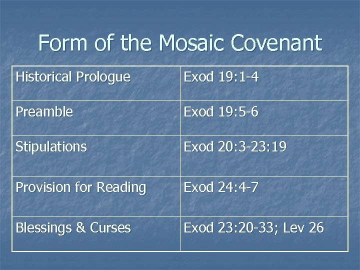 Form of the Mosaic Covenant Historical Prologue Exod 19: 1 -4 Preamble Exod 19: