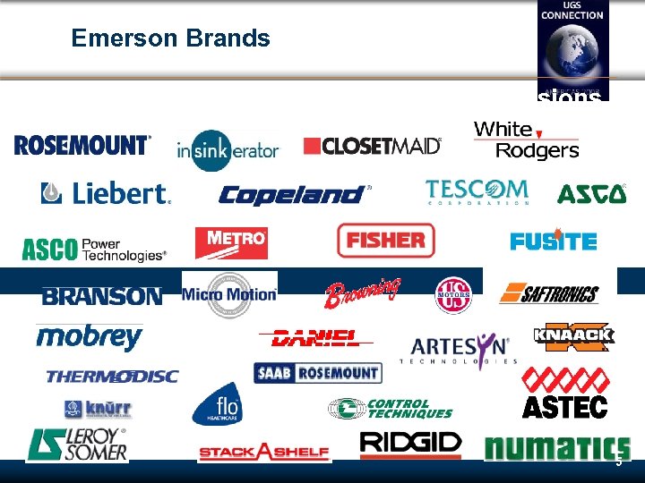 Emerson Brands $20. 1 Billion in revenues with over 60 divisions 5 