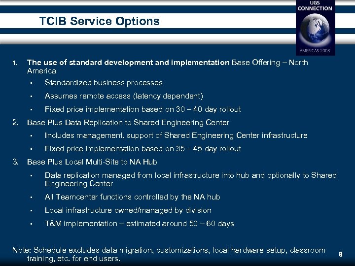 TCIB Service Options 1. The use of standard development and implementation Base Offering –