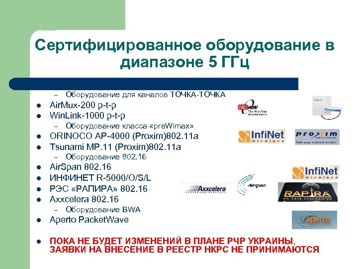 Сертифицированное оборудование в диапазоне 5 ГГц – l l Air. Mux-200 p-t-p Win. Link-1000
