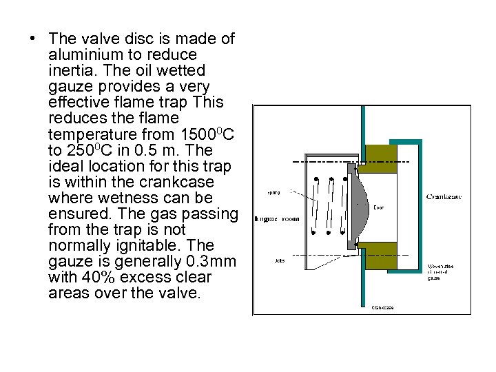  • The valve disc is made of aluminium to reduce inertia. The oil
