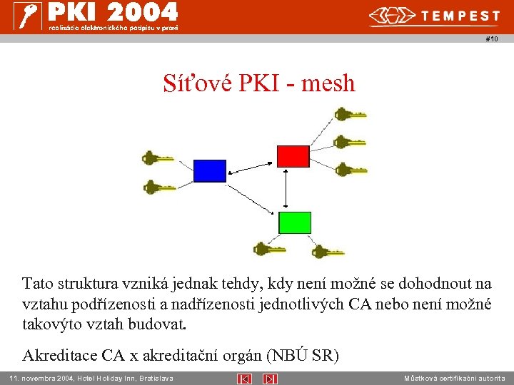 #10 Síťové PKI - mesh Tato struktura vzniká jednak tehdy, kdy není možné se