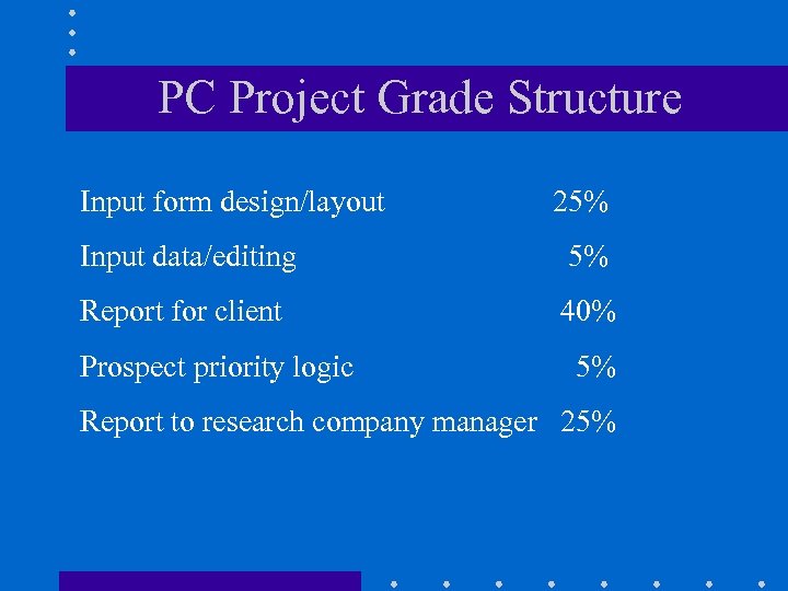 PC Project Grade Structure Input form design/layout 25% Input data/editing 5% Report for client