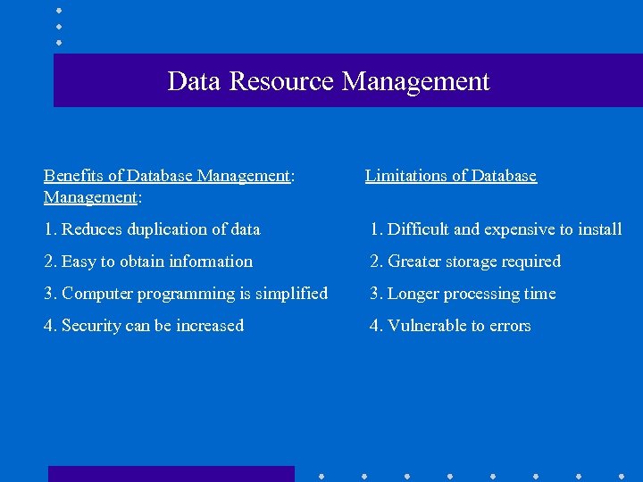 Data Resource Management Benefits of Database Management: Limitations of Database 1. Reduces duplication of