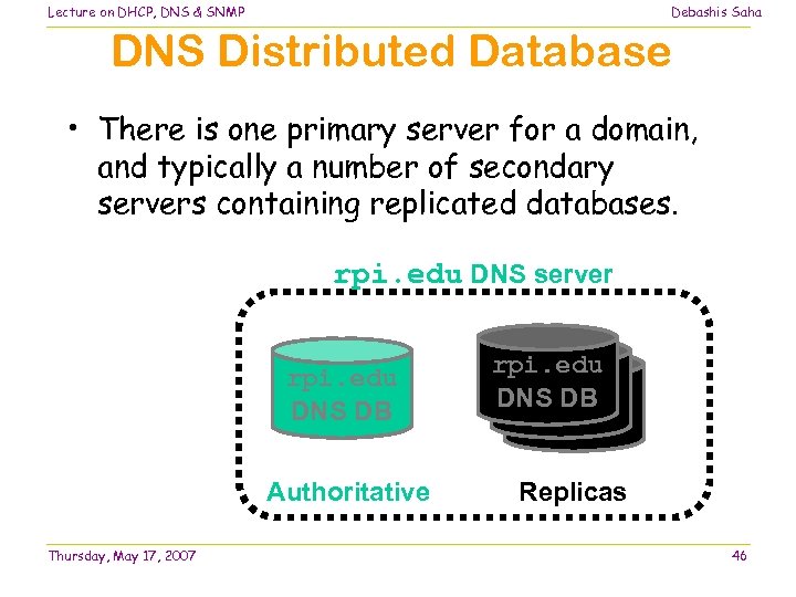 Lecture on DHCP, DNS & SNMP Debashis Saha DNS Distributed Database • There is