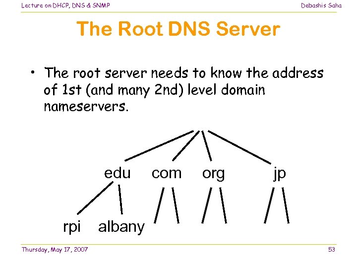 Lecture on DHCP, DNS & SNMP Debashis Saha The Root DNS Server • The