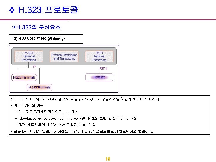 v H. 323 프로토콜 H. 323의 구성요소 3) H. 323 게이트웨이(Gateway) • H. 323
