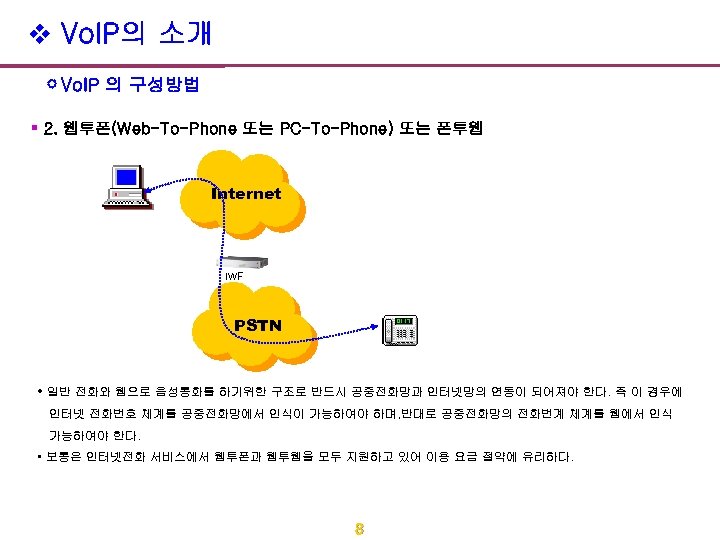 v Vo. IP의 소개 Vo. IP 의 구성방법 § 2. 웹투폰(Web-To-Phone 또는 PC-To-Phone) 또는