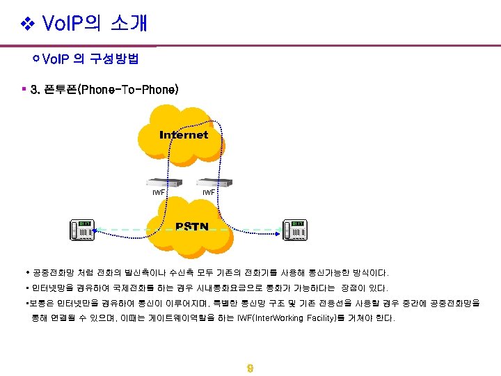 v Vo. IP의 소개 Vo. IP 의 구성방법 § 3. 폰투폰(Phone-To-Phone) Internet IWF PSTN