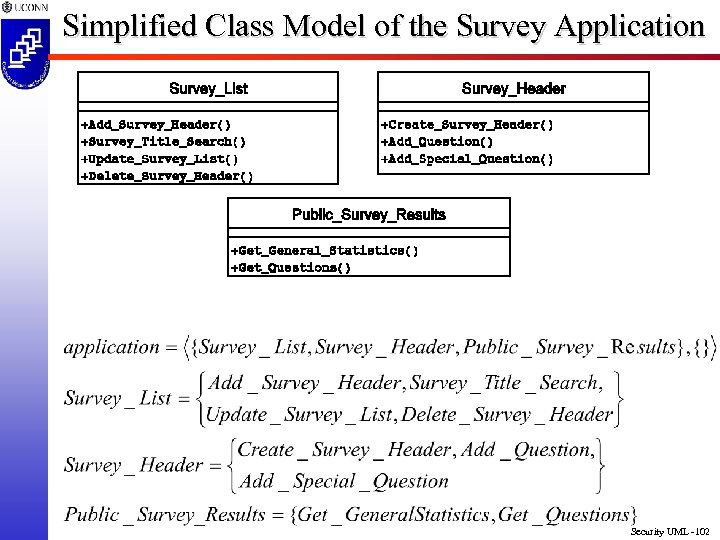 Simplified Class Model of the Survey Application Security UML -102 