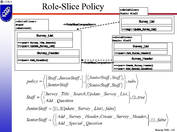 Role-Slice Policy Security UML -110 