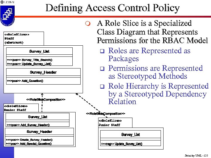 Defining Access Control Policy m A Role Slice is a Specialized Class Diagram that