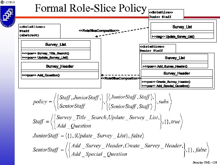 Formal Role-Slice Policy Security UML -128 