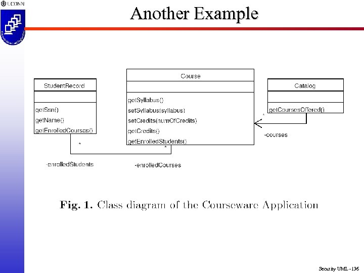 Another Example Security UML -136 