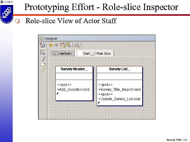 Prototyping Effort - Role-slice Inspector m Role-slice View of Actor Staff Security UML -151