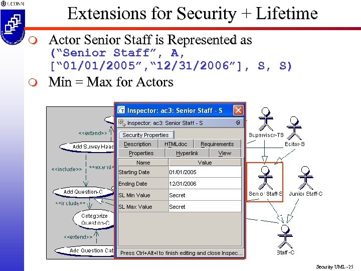 Extensions for Security + Lifetime m Actor Senior Staff is Represented as m Min