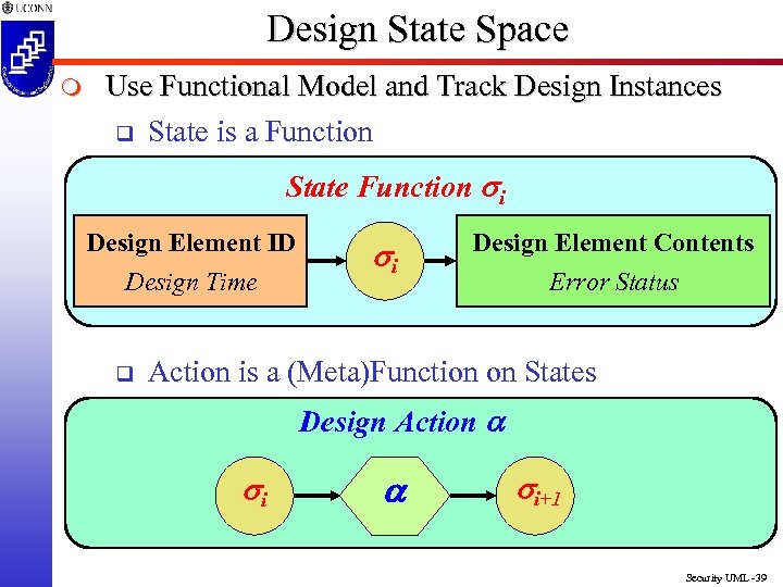 Design State Space m Use Functional Model and Track Design Instances q State is