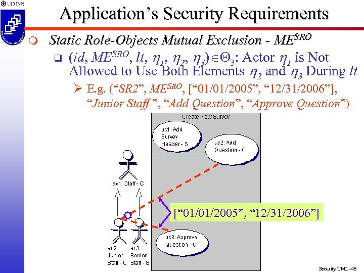 Application’s Security Requirements m Static Role-Objects Mutual Exclusion - MESRO q (id, MESRO, lt,