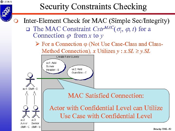 Security Constraints Checking m Inter-Element Check for MAC (Simple Sec/Integrity) q The MAC Constraint