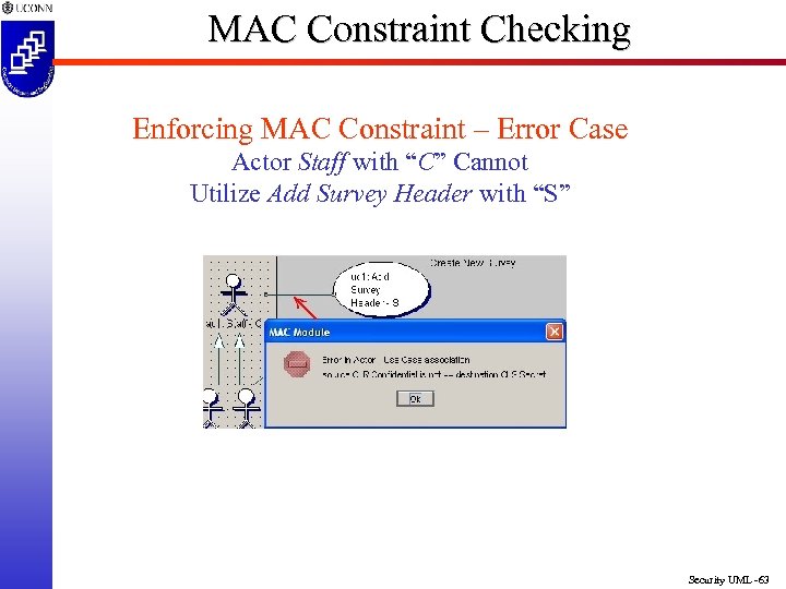 MAC Constraint Checking Enforcing MAC Constraint – Error Case Actor Staff with “C” Cannot