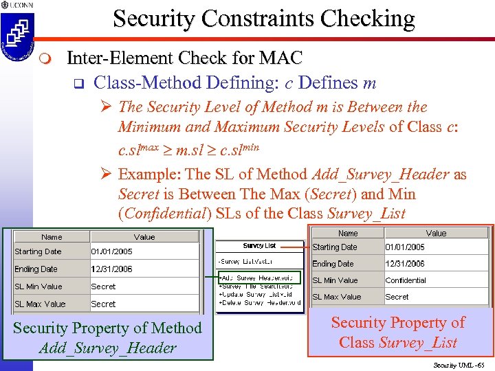 Security Constraints Checking m Inter-Element Check for MAC q Class-Method Defining: c Defines m