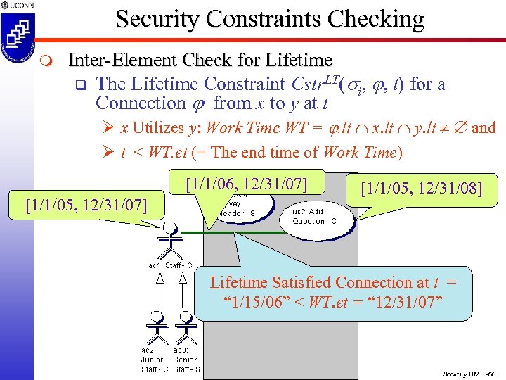 Security Constraints Checking m Inter-Element Check for Lifetime q The Lifetime Constraint Cstr. LT(si,