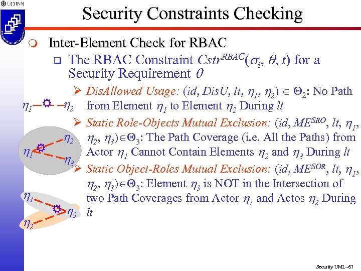 Security Constraints Checking m Inter-Element Check for RBAC q The RBAC Constraint Cstr. RBAC(si,