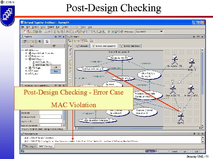 Post-Design Checking - Error Case MAC Violation Security UML -75 