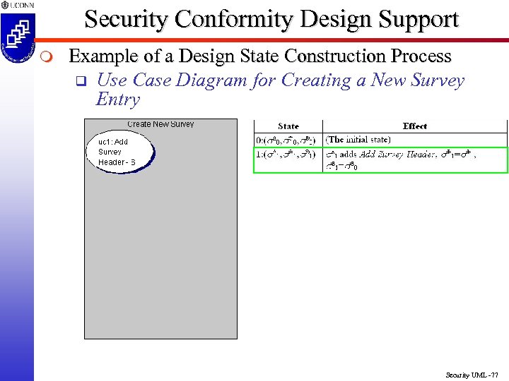 Security Conformity Design Support m Example of a Design State Construction Process q Use