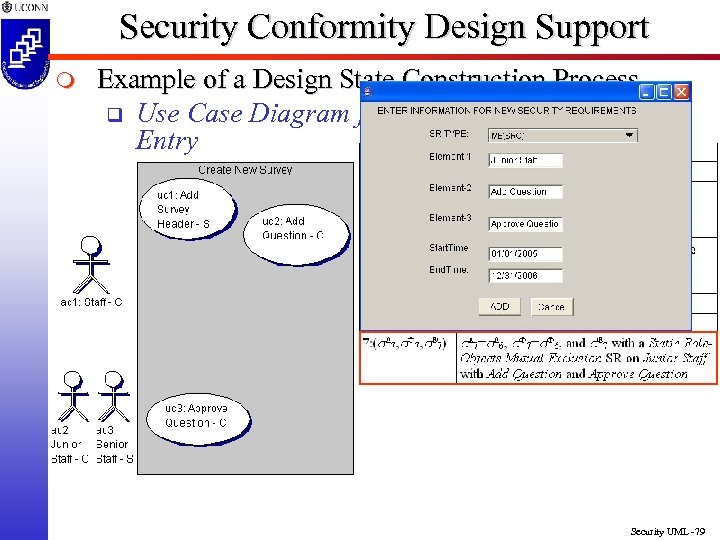 Security Conformity Design Support m Example of a Design State Construction Process q Use