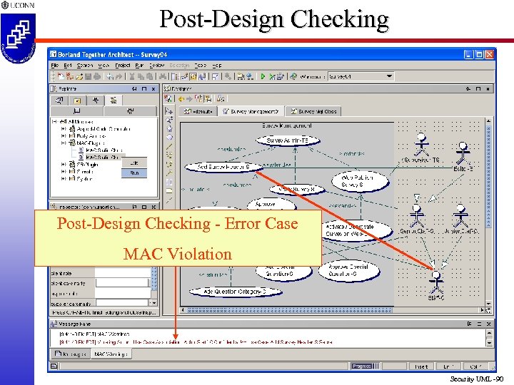 Post-Design Checking - Error Case MAC Violation Security UML -90 